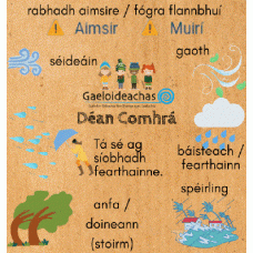 Irish Lesson/collaboration for parents Irish education - Sunday 23 March 2025